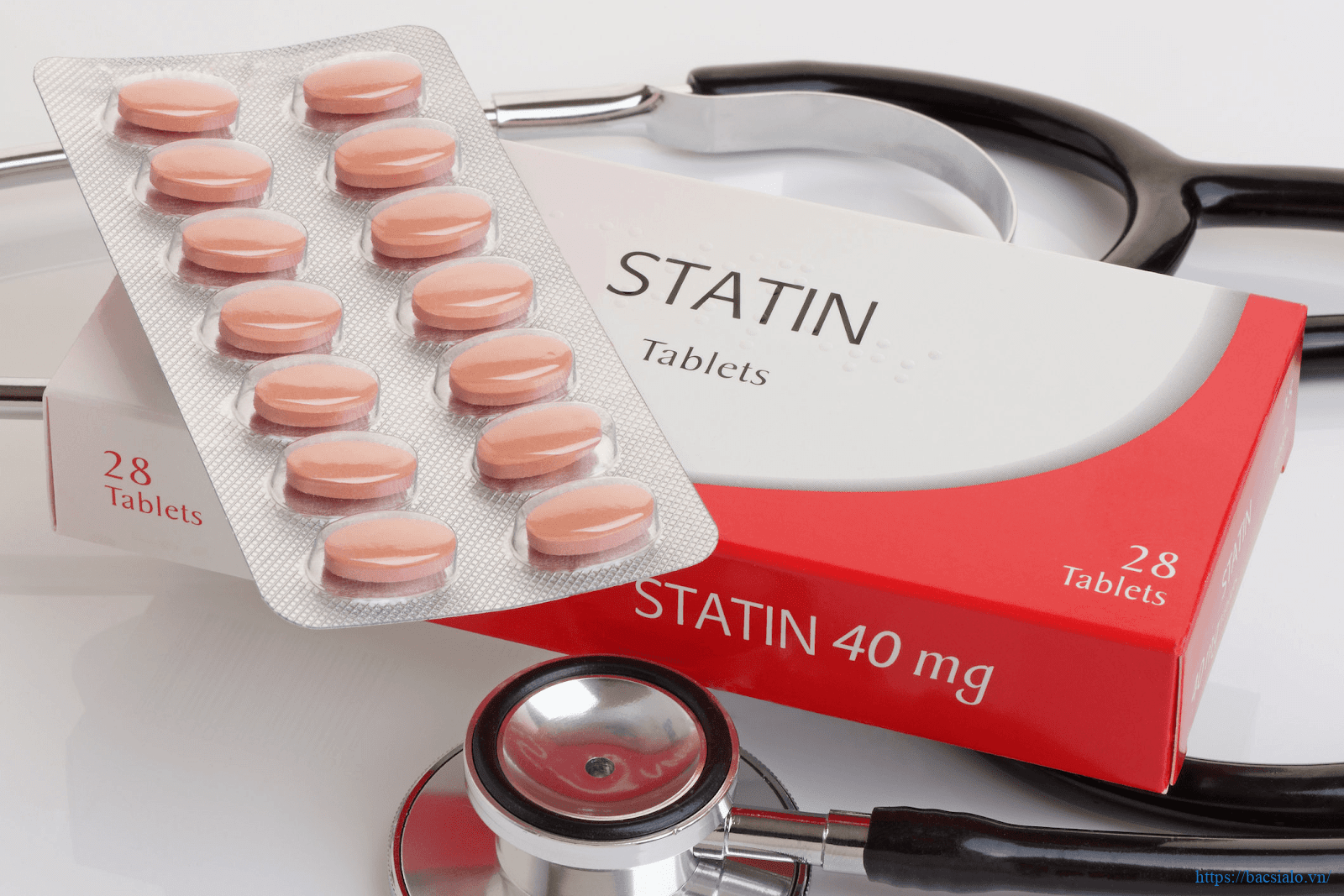 Thuốc điều trị cholesterol cao